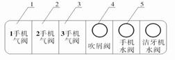A3000??-P10-112