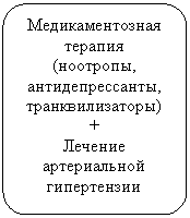 ����-�����: �������������� �������: ��������������� �������

(��������, ���������������, ���������������)

+

������� ������������ �����������



