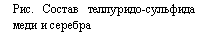 �������: