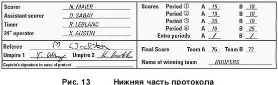 нижняя часть протокола.jpg