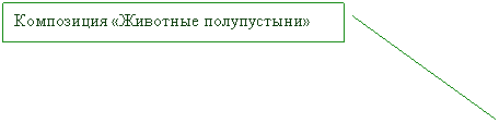 ������� 2: ���������� «�������� �����������»
