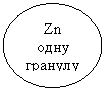 ����: Zn

���� �������

