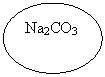 ����: Na2CO3