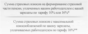 http://www.pfrf.ru/spec/testcalk1/img/formula1.png