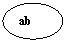 Овал: ab
