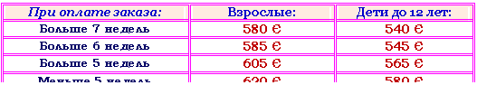 �������: