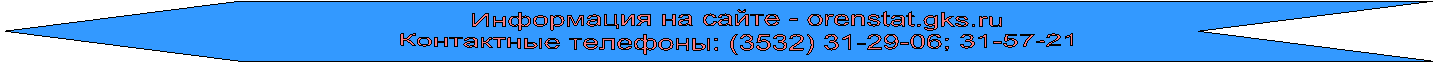 ���������� �� ����� - orenstat.gks.ru

���������� ��������: (3532) 31-29-06; 31-57-21