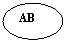 ����: AB

AB

