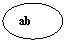 ����: ab