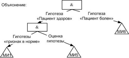 Рис_mi0.jpg
