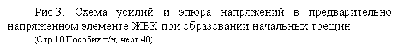 �������: