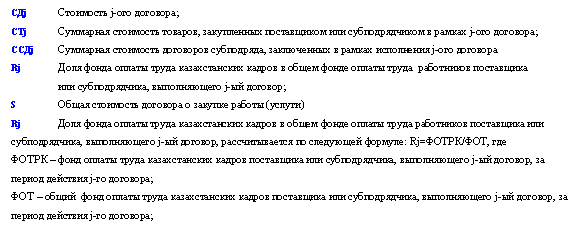 �������: