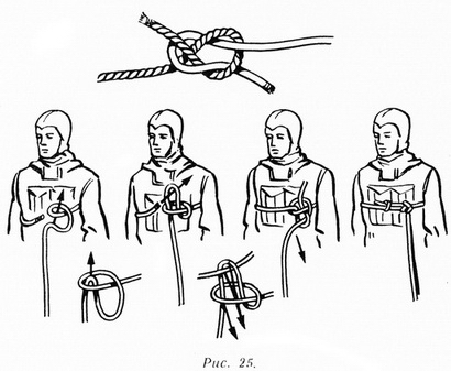http://www.offsport.ru/turizm/img/gto/25.jpg