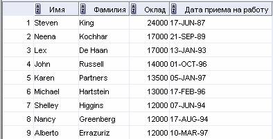 http://www.askit.ru/custom/oracle10sql/m2/lab02_07.jpg