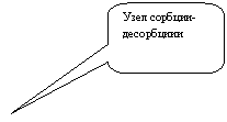 Скругленная