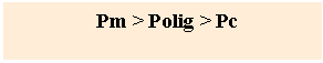 Text Box: Pm > Polig > Pc