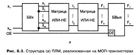 ��������: 8-3�.bmp