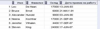 http://www.askit.ru/custom/oracle10sql/m2/lab02_03.jpg