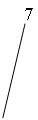������� 2 (��� �������): 7