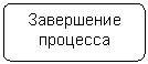 ����-�����: �������������� �������: ���������� ��������