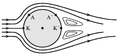 fig4-22