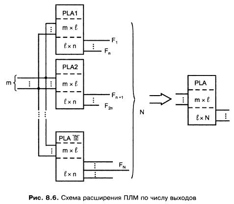 ��������: 8-6.bmp