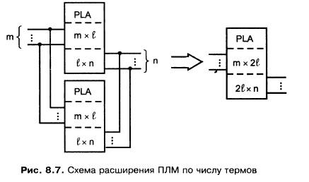 ��������: 8-7.bmp