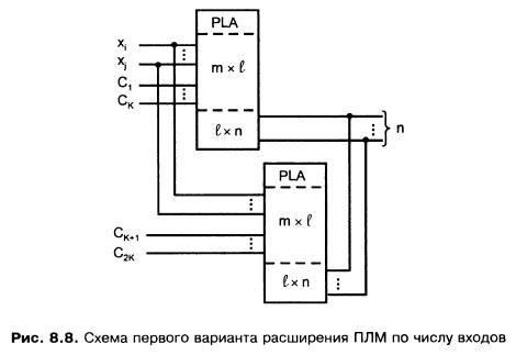 ��������: 8-8.bmp