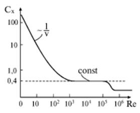 fig4-23