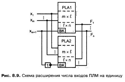 ��������: 8-9.bmp