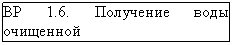 �������: