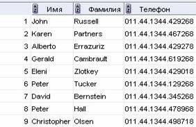 http://www.askit.ru/custom/oracle10sql/m2/lab02_05_01.jpg
