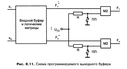 ��������: 8-11.bmp