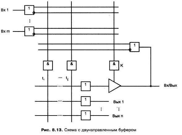 ��������: 8-13.bmp