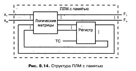 ��������: 8-14.bmp