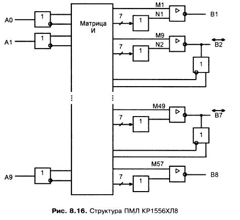 ��������: 8-16.bmp