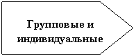������������: ��������� � �������������� 

