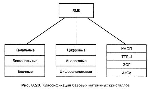 ��������: 8-20.bmp