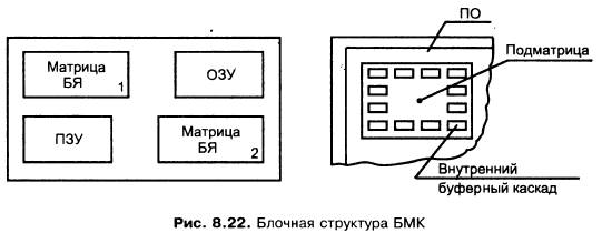 ��������: 8-22.bmp
