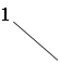 ������� 2 (��� �������): 1