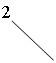 ������� 2 (��� �������): 2