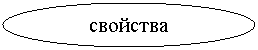 ����: ��������