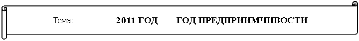 Горизонтальный свиток: Тема: 2011 ГОД – ГОД ПРЕДПРИИМЧИВОСТИ