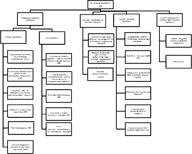 C:\Users\Sveta\Desktop\������1���.png