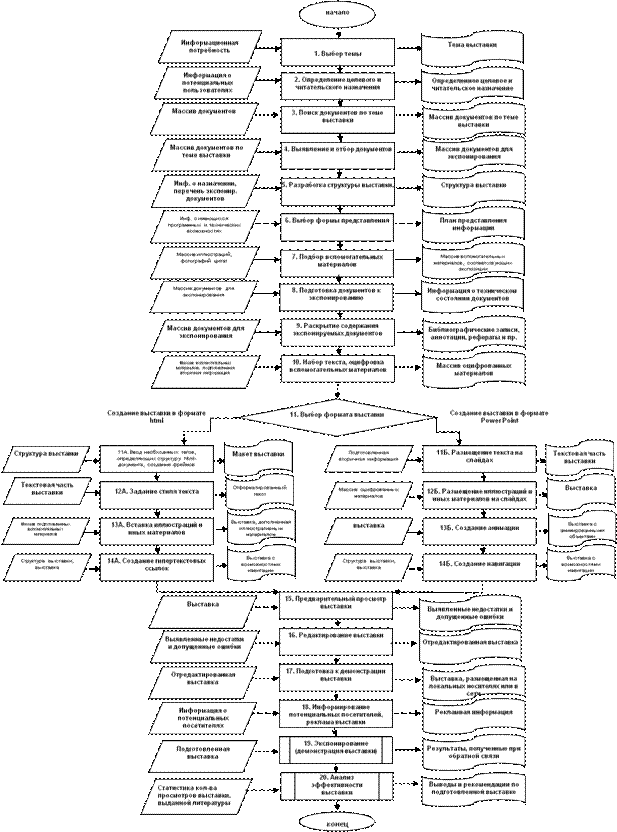 C:\Users\Sveta\Desktop\����.png