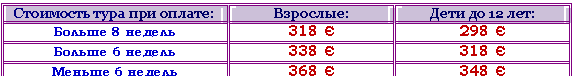 Подпись: