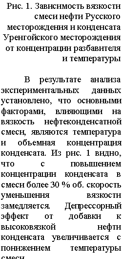 �������: