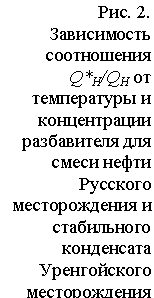 �������: