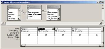 Формирование запроса на выборку в СУБД Access