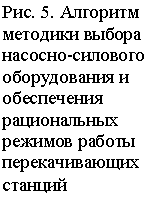 �������: